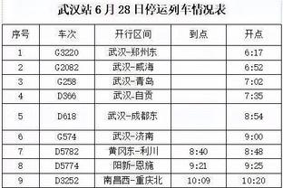 克利福德：米勒不像是一个新秀 他打得很成熟